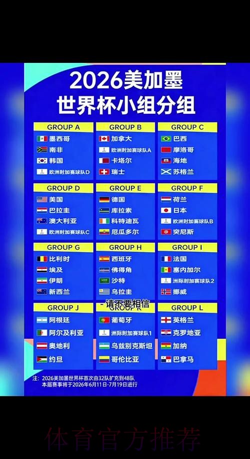世界杯预测分析几点开始 世界杯预测分析几点开始