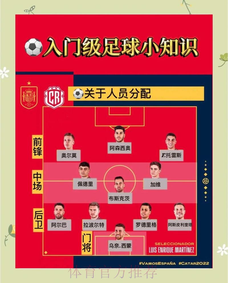 提升世界杯下注技巧：全站指南